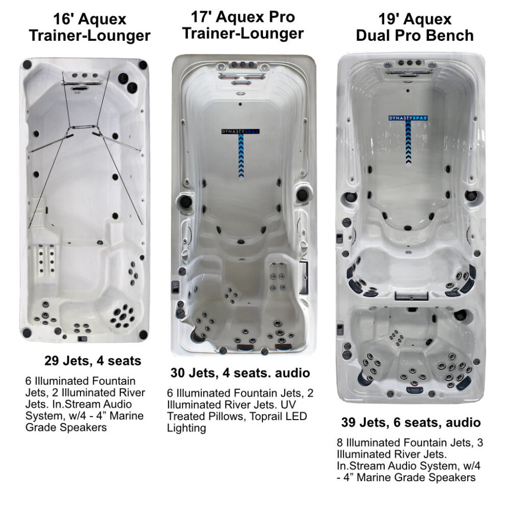 Dynasty-swim-spas_Aquex16-17-16